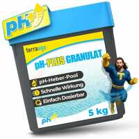 Lesen Terrauno Bewertungen